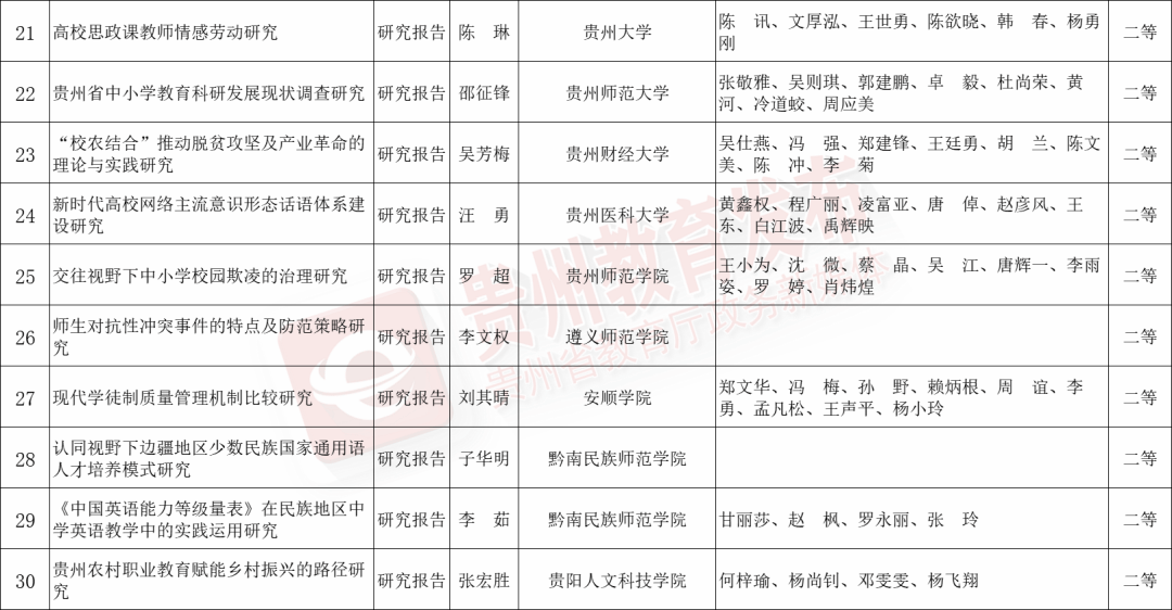 男子诋毁袁隆平科研成果被刑拘,一堂生动的公民教育课 男子诋毁袁隆平科研成果被刑拘,一堂生动的公民教育课