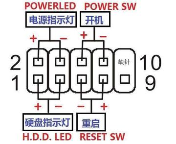 技嘉B365小雕主板接线视频,手把手教你搞定机箱跳线,零基础也能看懂的实战指南 技嘉B365小雕主板接线视频,手把手教你搞定机箱跳线,零基础也能看懂的实战指南